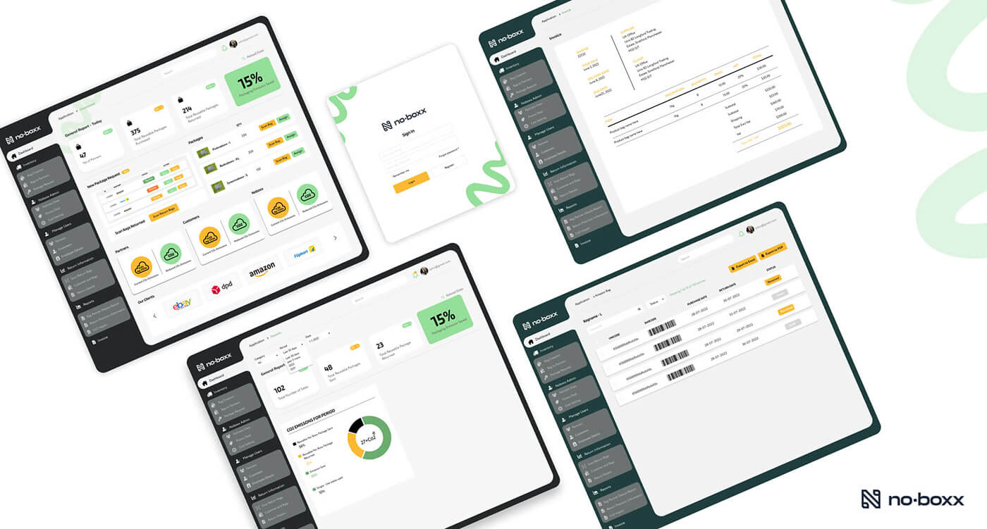Admin Nobox Dashboard