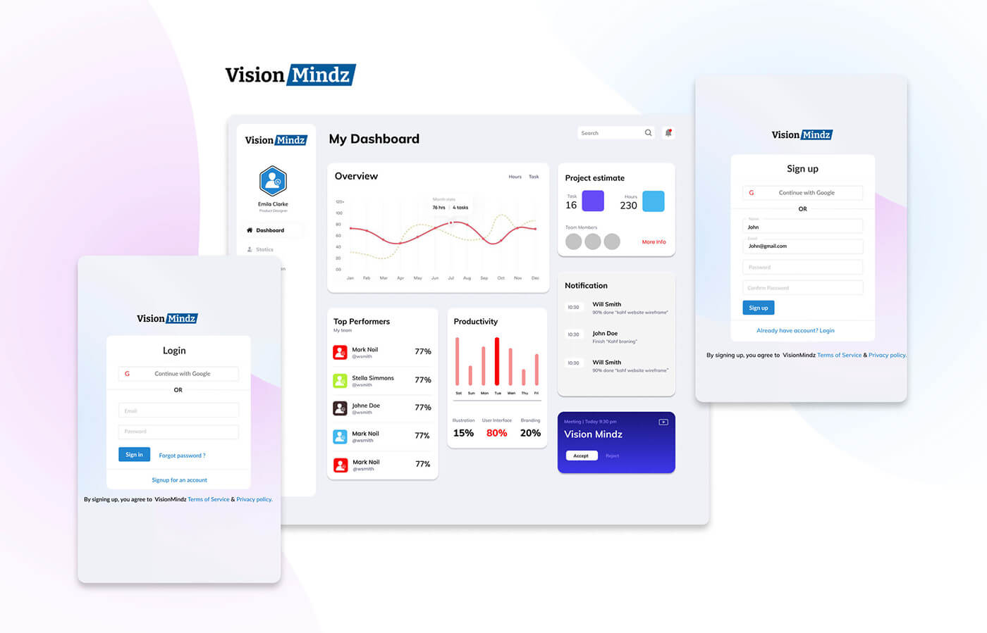 Admin VM Dashboard